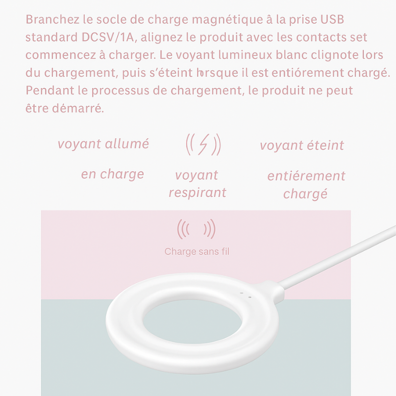 FreshCup© - Mini mixeur portable